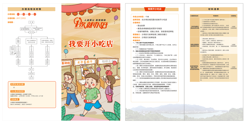 图 4沙湾区推出创业高频词“一次就办好”系列清单.png